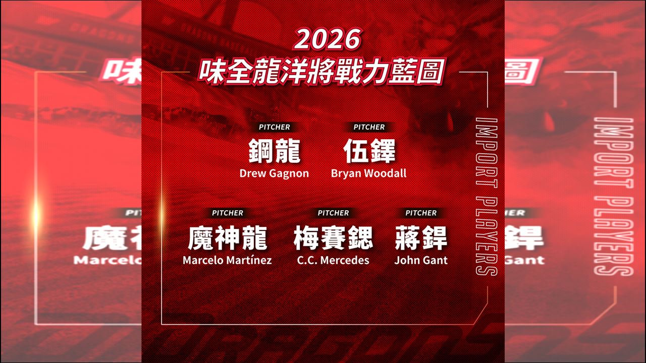 中職／味全公布開季5位洋投！4位是熟面孔　正式官宣梅賽鍶、蔣銲