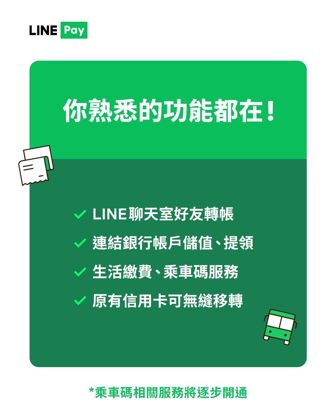 【一文看懂】LINE Pay Money今啟用！3步開通　差異、餘額如何領11大QA