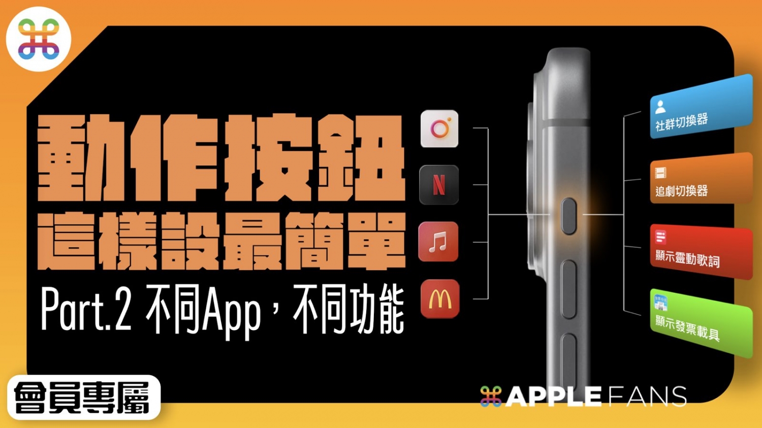 動作按鈕好用，但「只能設定一個動作」...