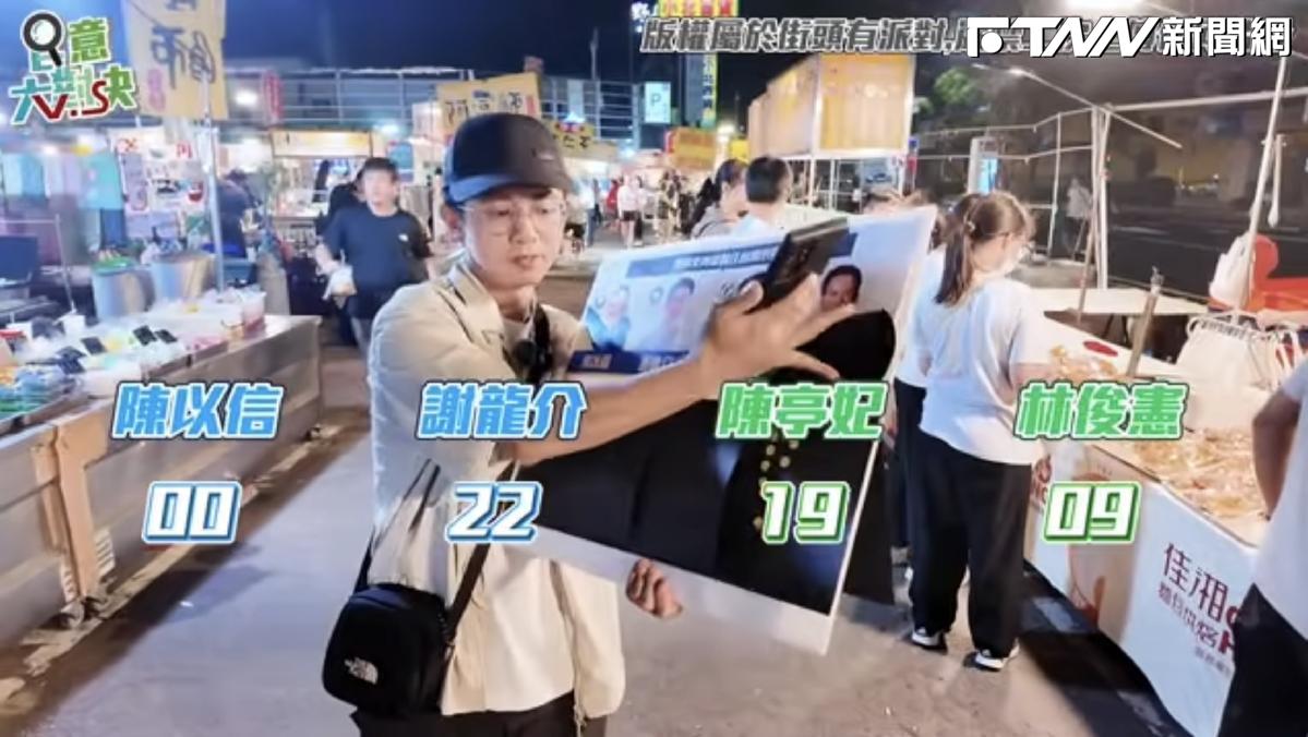 變天了！「街頭有派對」台南民調續集　...