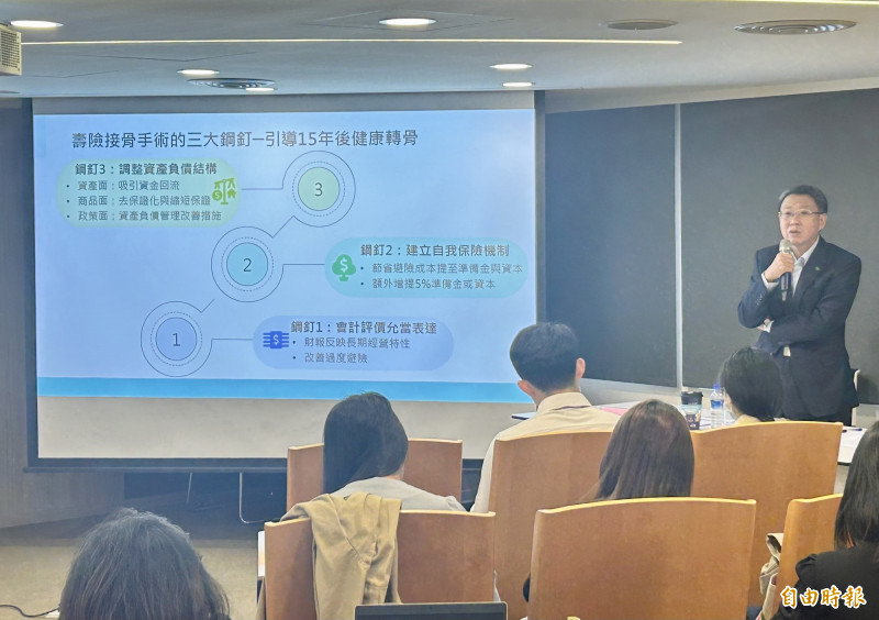 壽險公會提匯率評價會計制度調整建議 ...