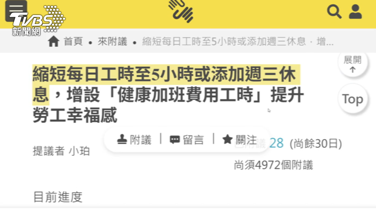 台灣獨步全球？公民連署「8小工時」改...