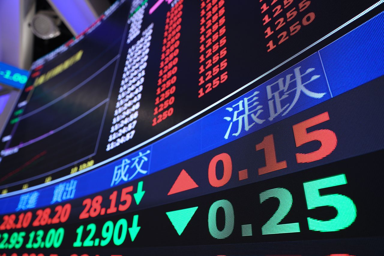 台積電盤中衝1750元新天價　台股收盤大漲598點改寫新高