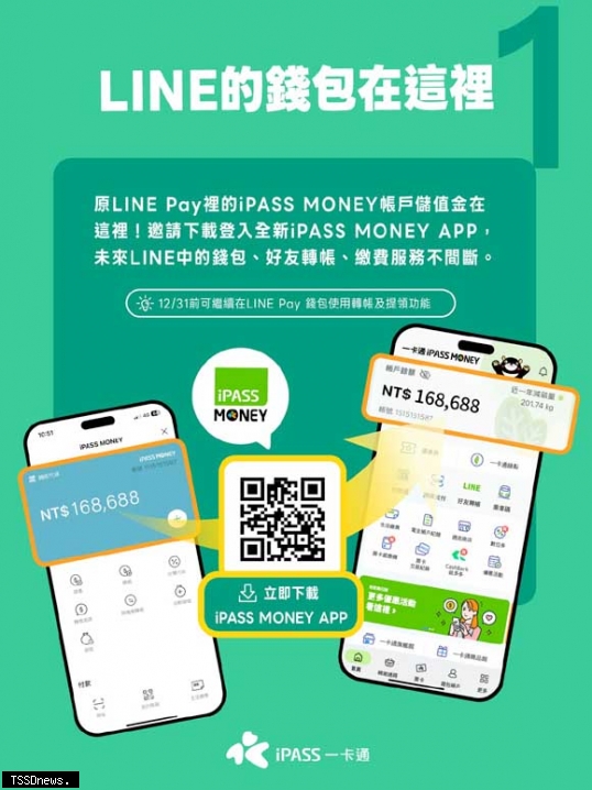一卡通宣布 續與LINE平台深度合作