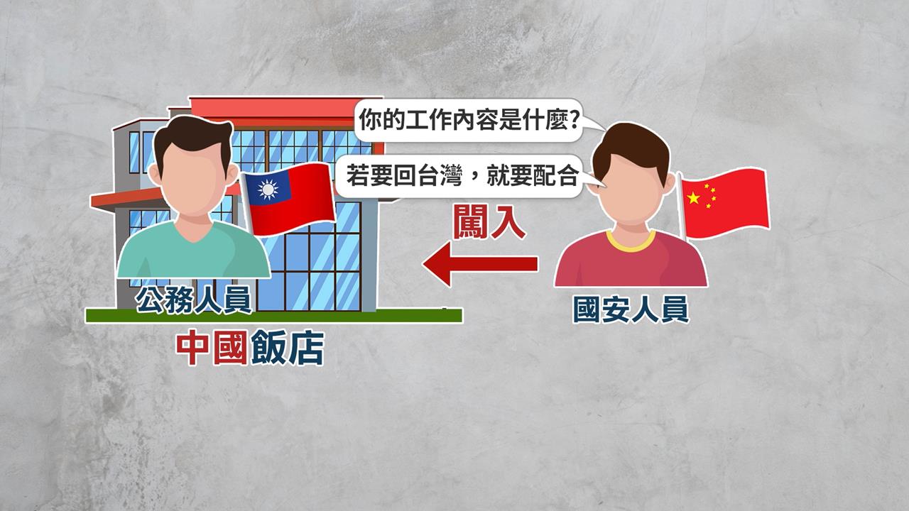 基層公務員赴中風險增　遭中共國安人員＂開門盤查＂