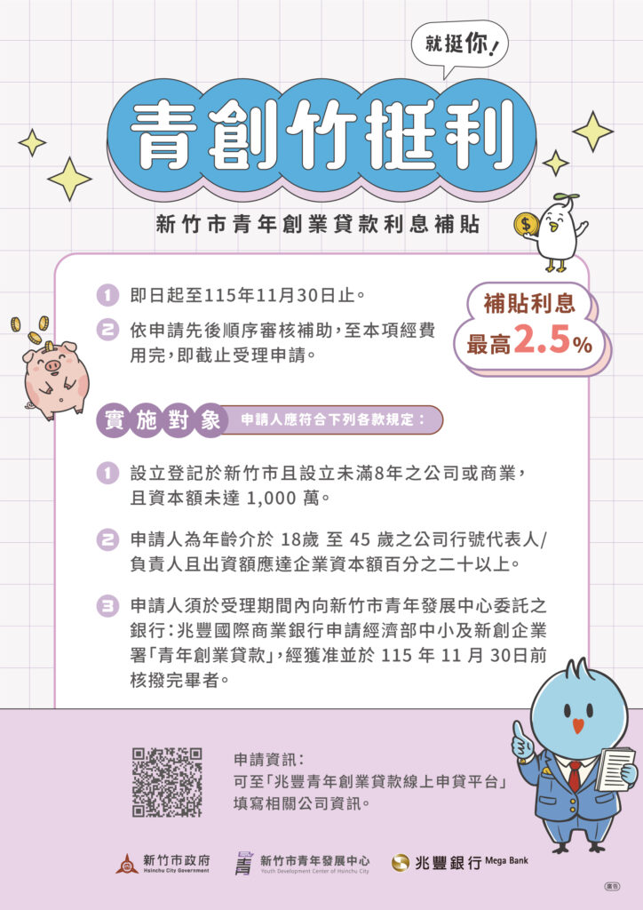 青年敢拚、竹市敢挺！「竹挺利」青創貸...