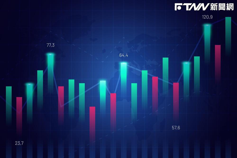 先進封裝、光通訊接力爆發！法人欽點日...