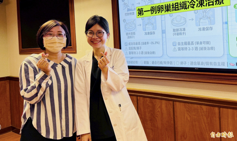 女癌友術前保存卵巢組織 高雄長庚首例卵巢組織冷凍保存手術