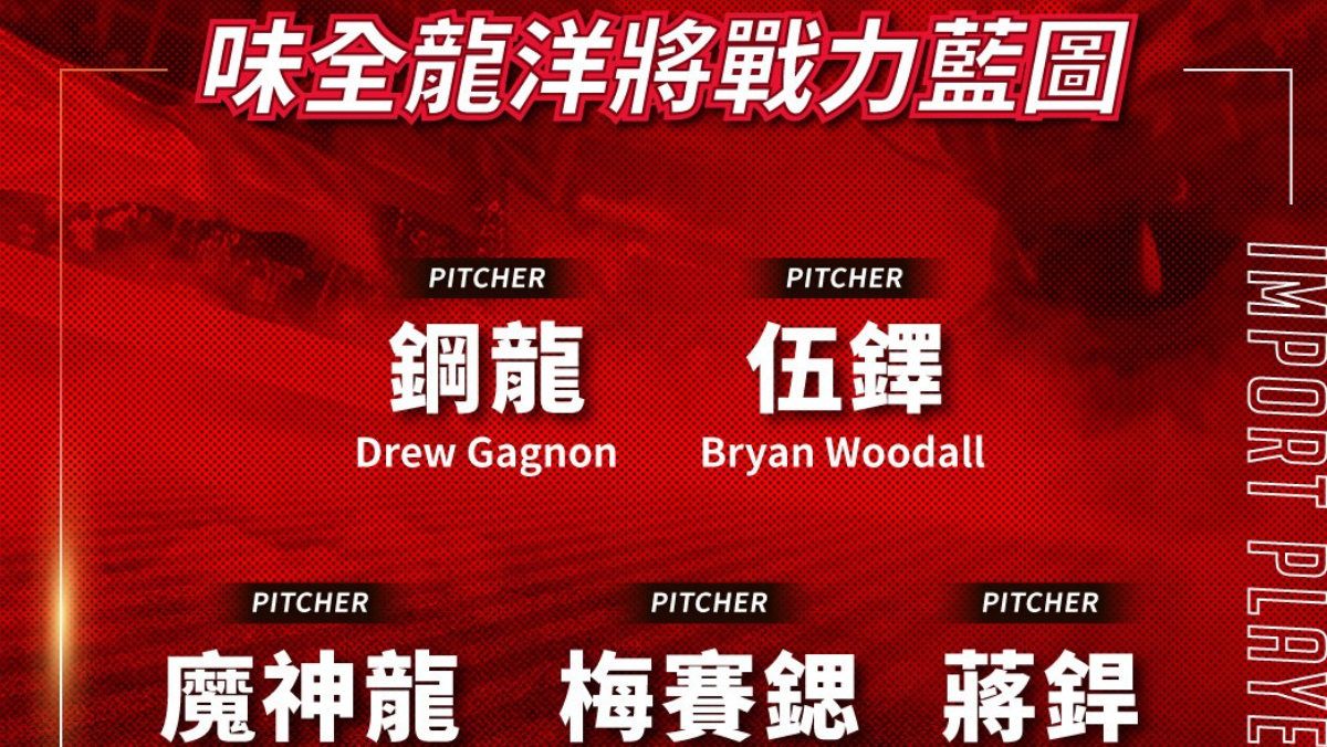 「蔣銲」來了！味全龍5大洋投到位　前...