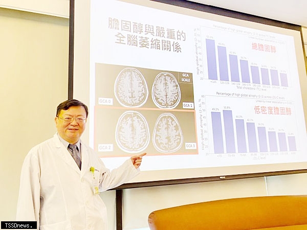 秀傳醫院研究 膽固醇太低或短期劇降 失智風險高